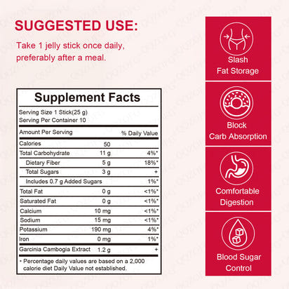 Delicious Wellness Jelly Sticks™